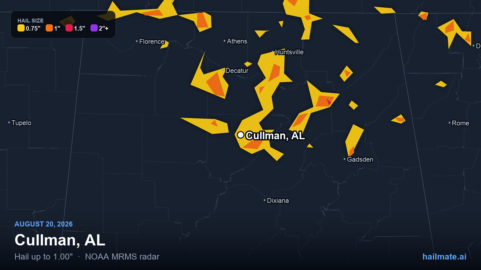 Hail swath map for Cullman, AL on August 20, 2026 showing 1.00 inch hail.