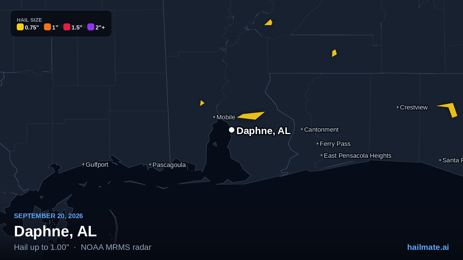 Hail swath map for Daphne, AL on September 20, 2026 showing 1.00 inch hail.