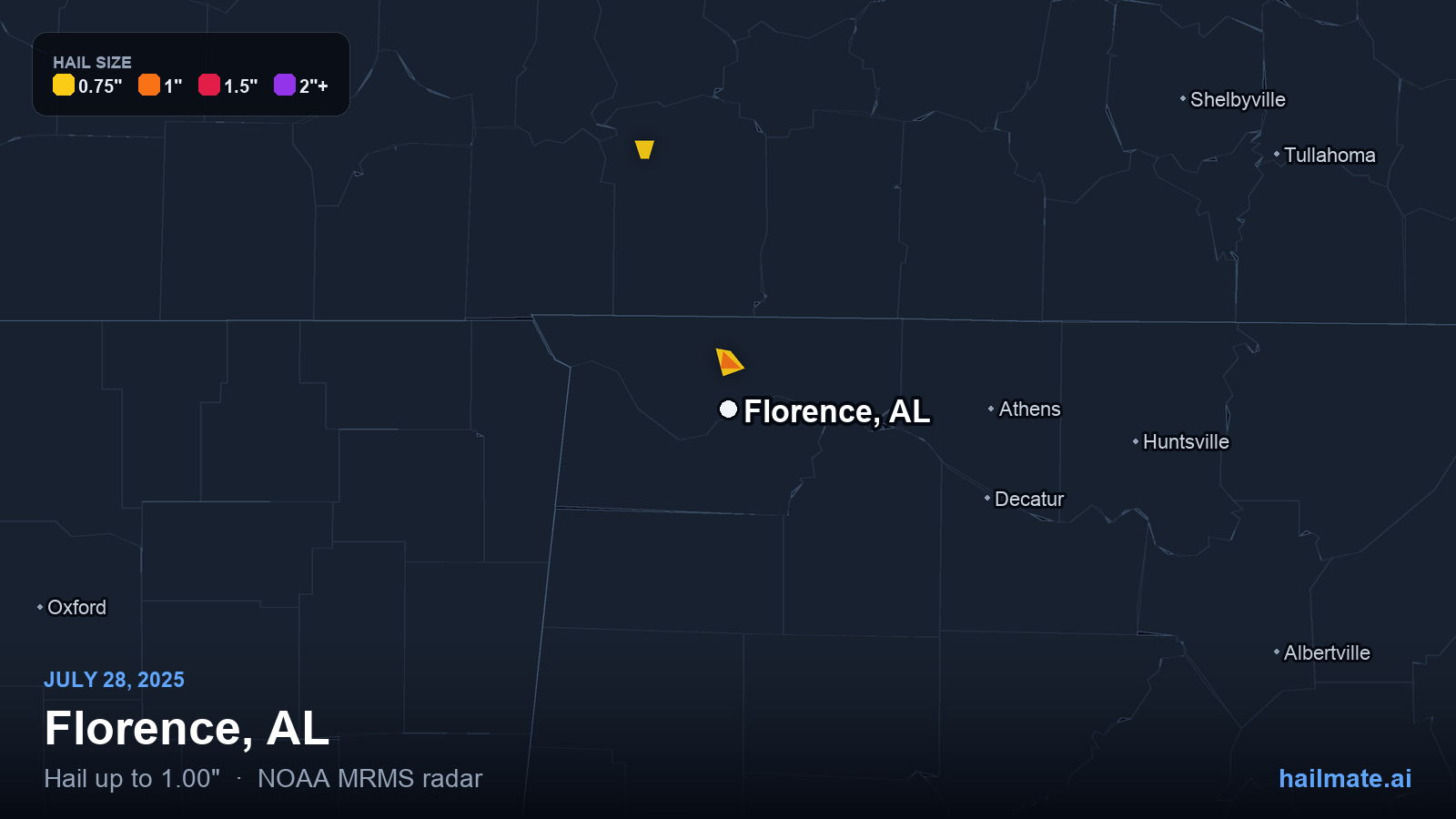 Hail swath map for Florence, AL on July 28, 2025 showing 1.00 inch hail.