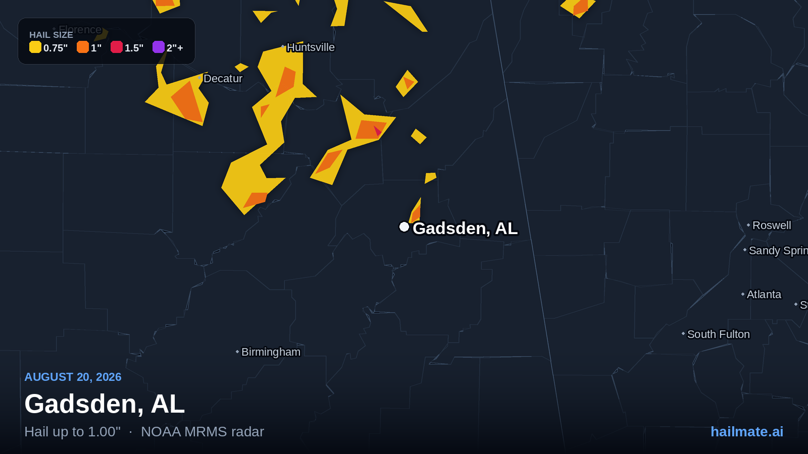 Hail swath map for Gadsden, AL on August 20, 2026 showing 1.00 inch hail.