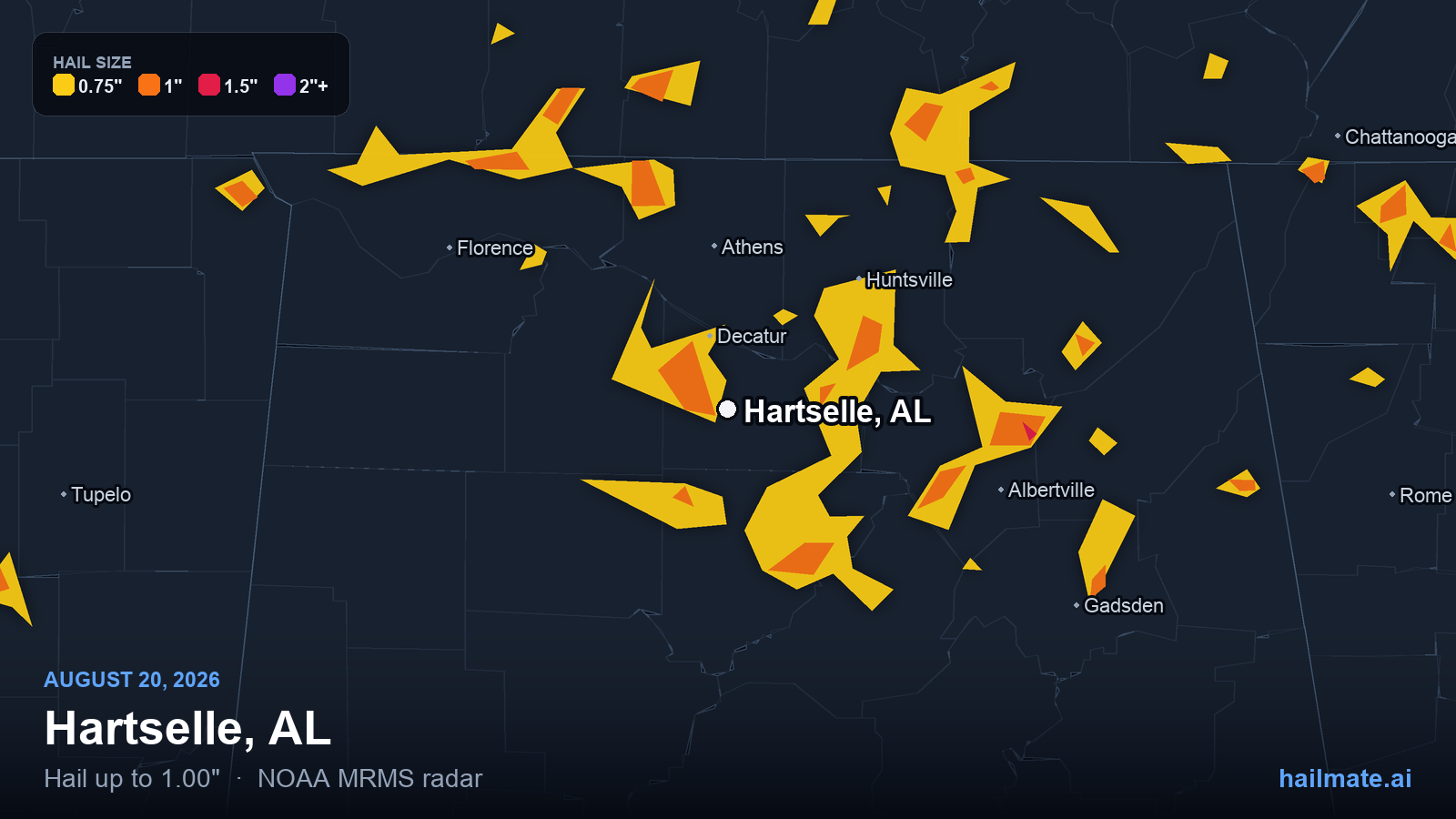 Hail swath map for Hartselle, AL on August 20, 2026 showing 1.00 inch hail.