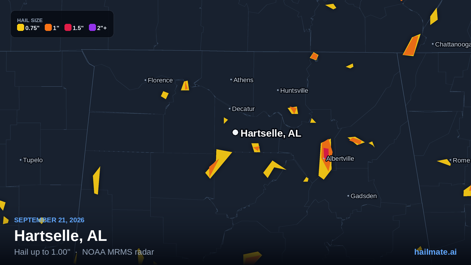 Hail swath map for Hartselle, AL on September 21, 2026 showing 1.00 inch hail.