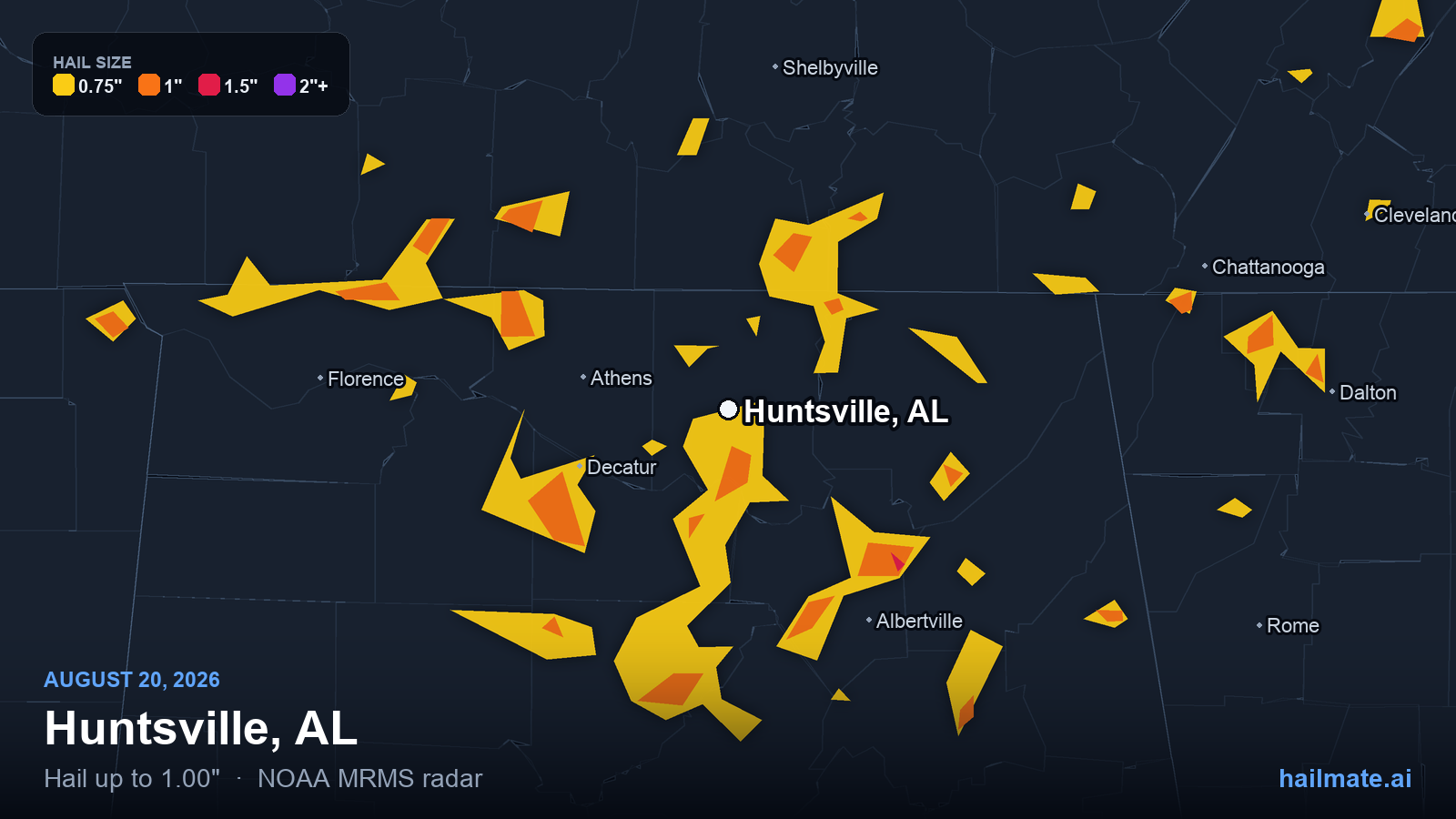 Hail swath map for Huntsville, AL on August 20, 2026 showing 1.00 inch hail.