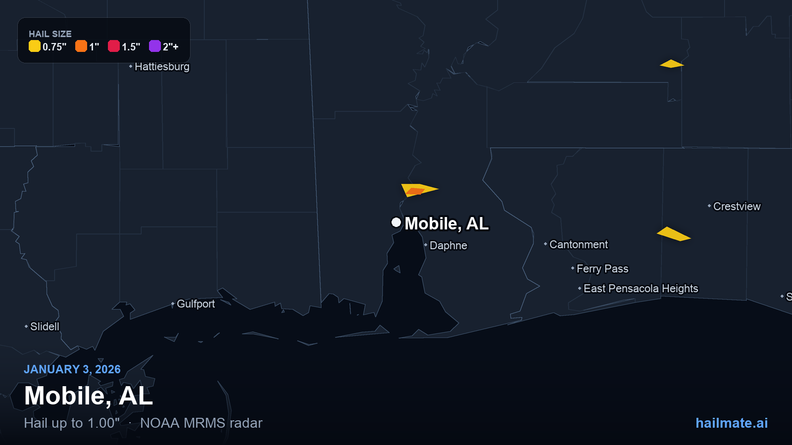 Hail swath map for Mobile, AL on January 3, 2026 showing 1.00 inch hail.