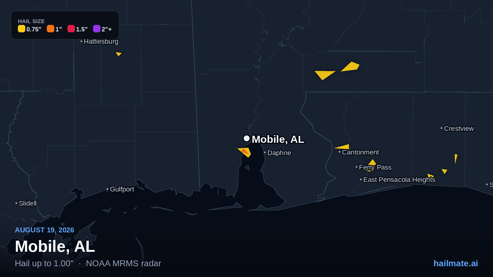 Hail swath map showing 1.00 inch hail over Mobile, Alabama on August 19, 2026.