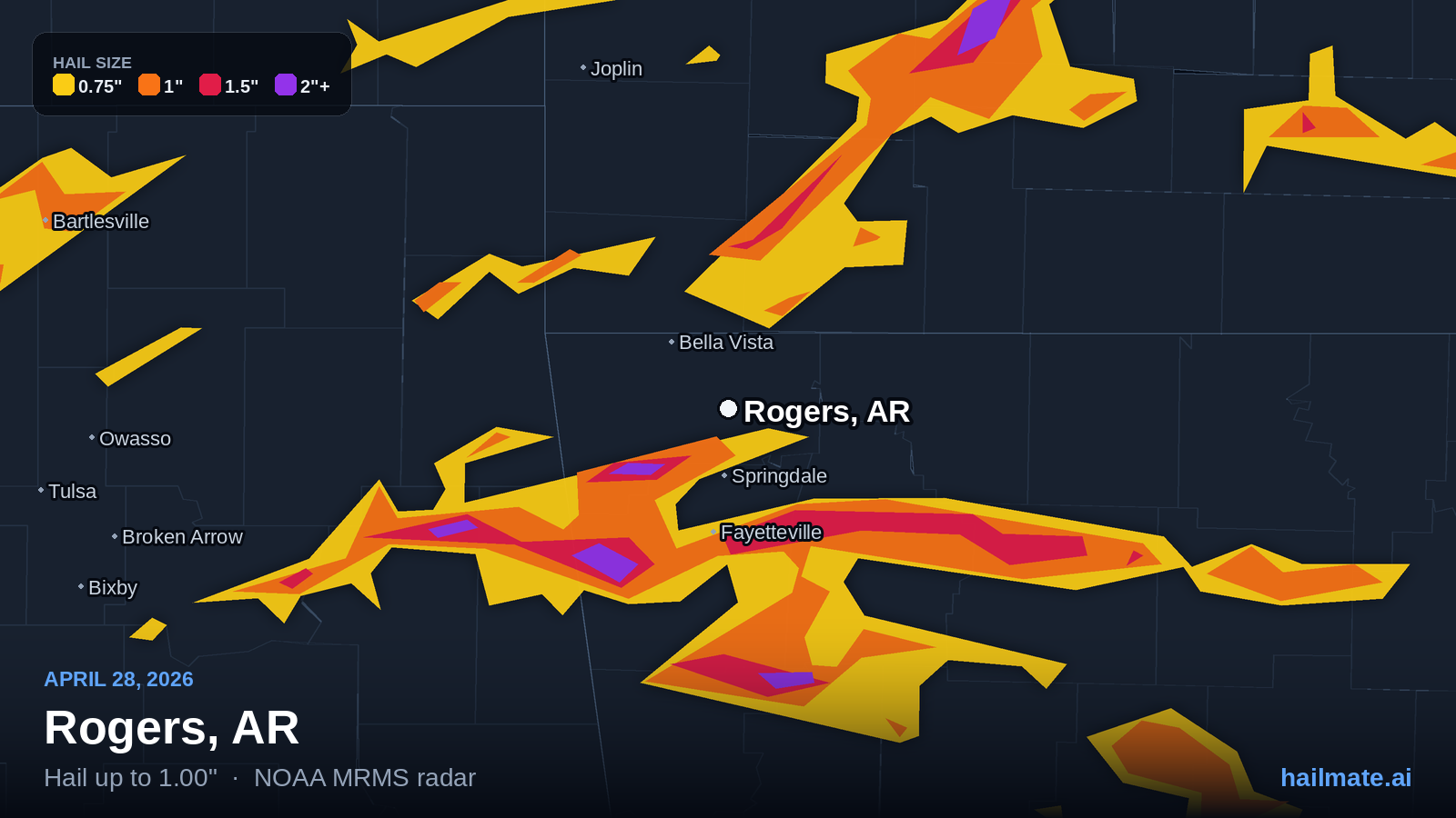 Hail swath map for Rogers, AR on April 28, 2026 showing 1.00 inch hail.