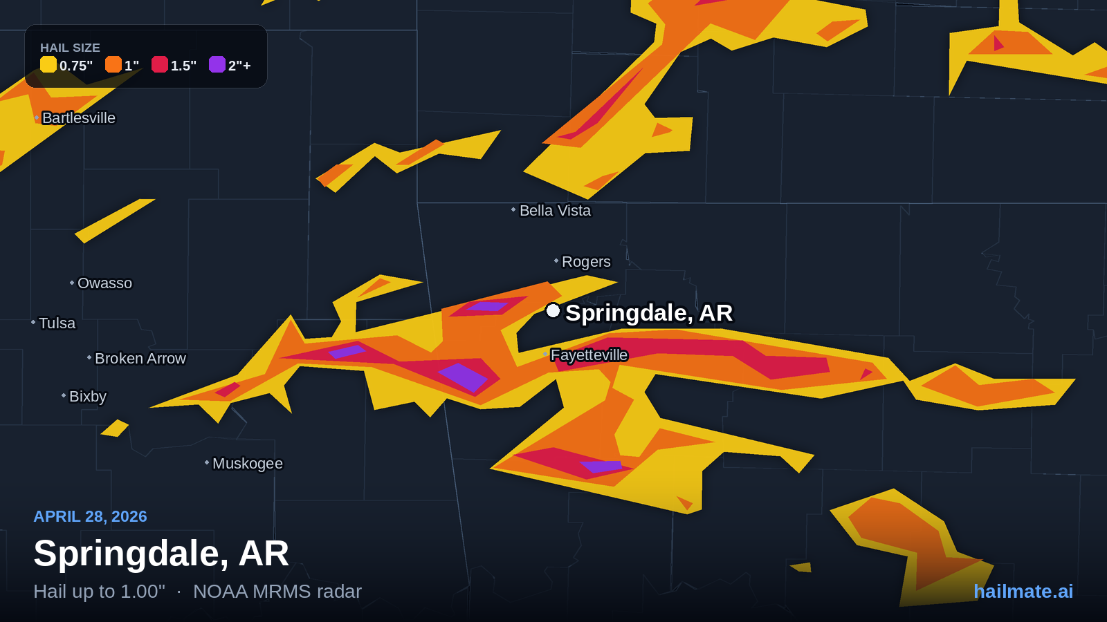 Hail swath map for Springdale, AR on April 28, 2026 showing 1.00 inch hail.