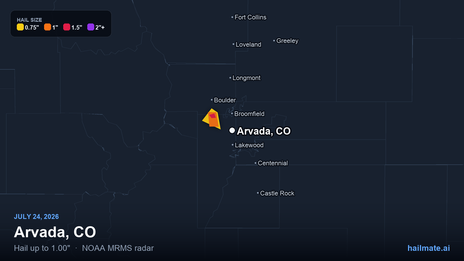 Hail swath map for Arvada, CO on July 24, 2026 showing 1.00 inch hail.