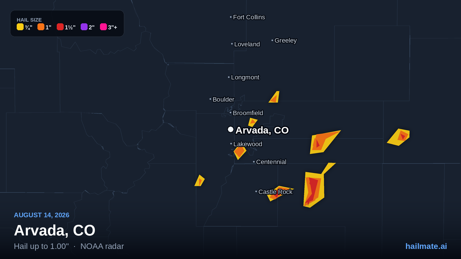 Hail swath map for Arvada, CO on August 14, 2026 showing 1.00 inch hail.
