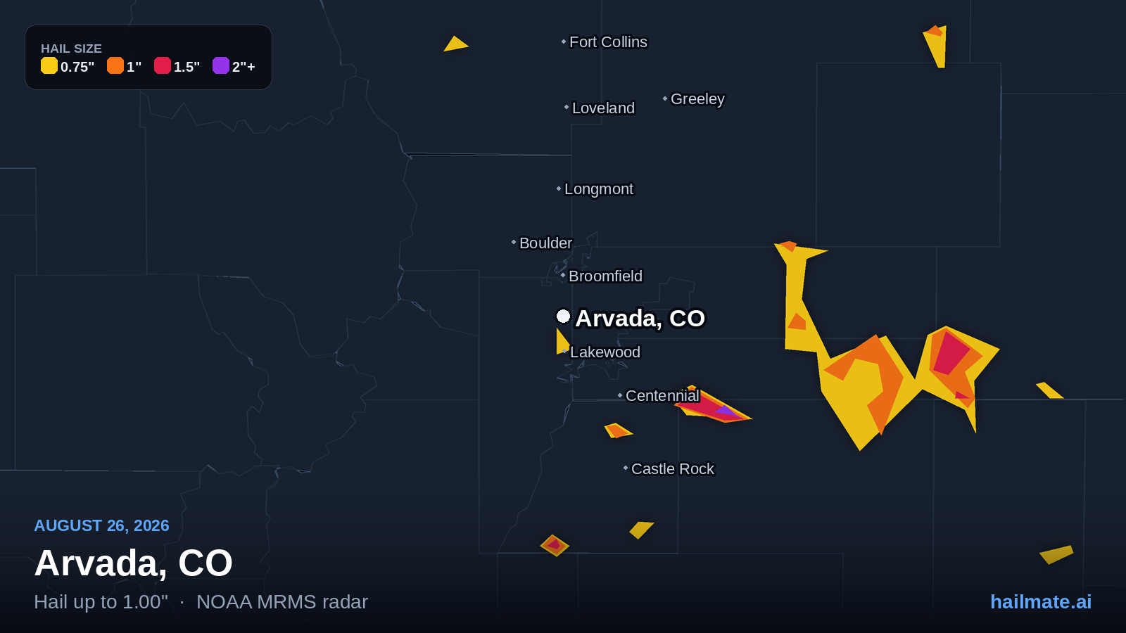 Hail swath map for Arvada, CO on August 26, 2026 showing 1.00 inch hail.