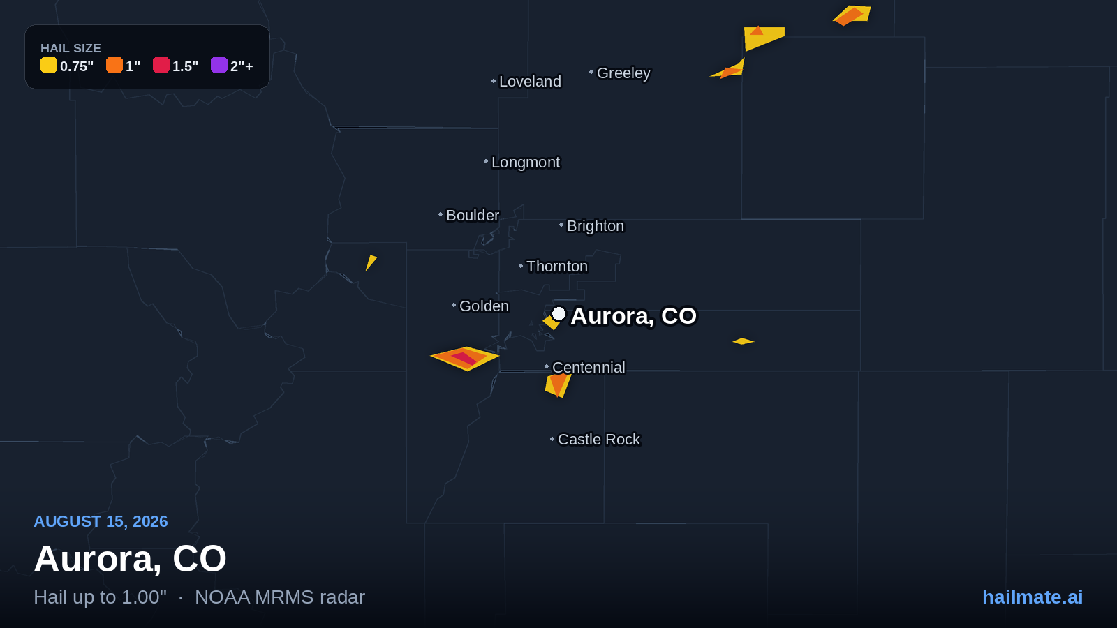 Hail swath map for Aurora, CO on August 15, 2026 showing 1.00 inch hail.