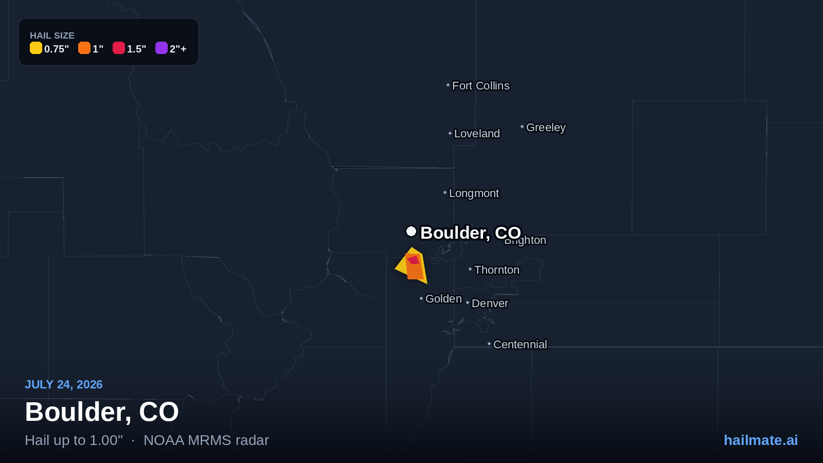 Hail swath map for Boulder, CO on July 24, 2026 showing 1.00 inch hail.
