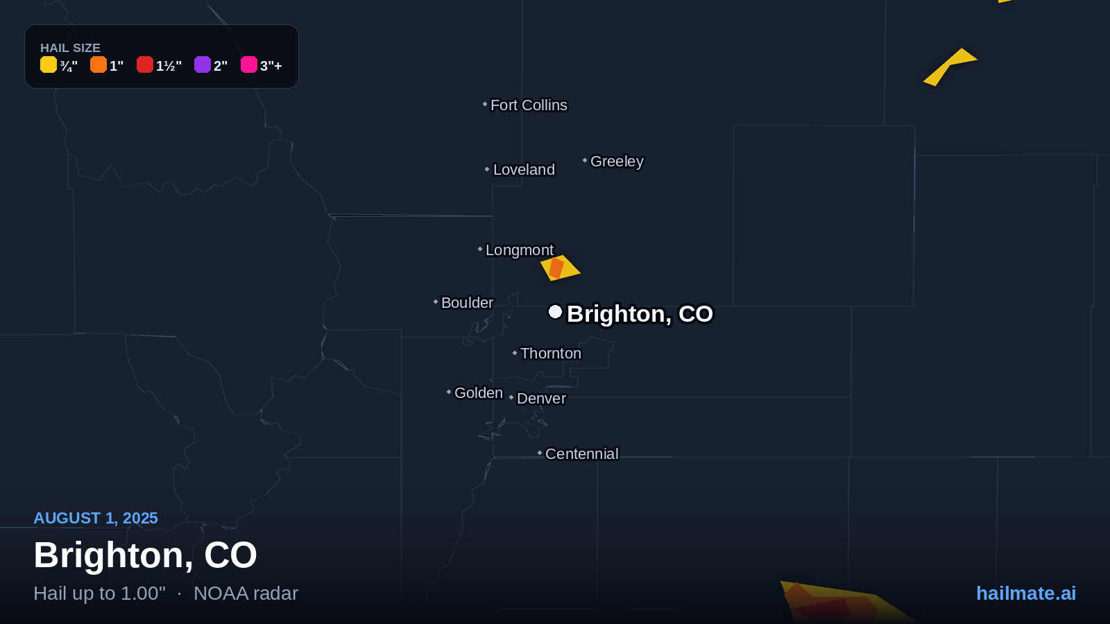 Hail swath map for Brighton, CO on August 1, 2025 showing 1.00 inch hail.