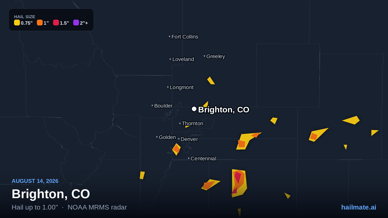 Hail swath map for Brighton, CO on August 14, 2026 showing 1.00 inch hail.
