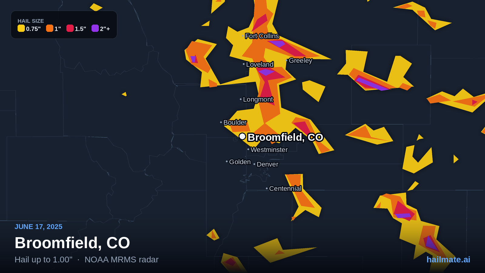 Hail swath map for Broomfield, CO on June 17, 2025 showing 1.00 inch hail.