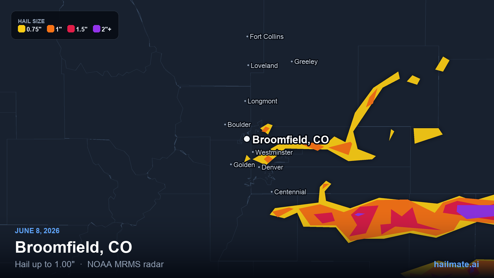 Hail swath map for Broomfield, CO on June 8, 2026 showing 1.00 inch hail.