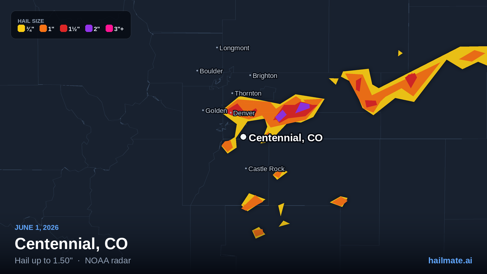 Hail swath map for Centennial, CO on June 1, 2026 showing 1.50 inch hail.