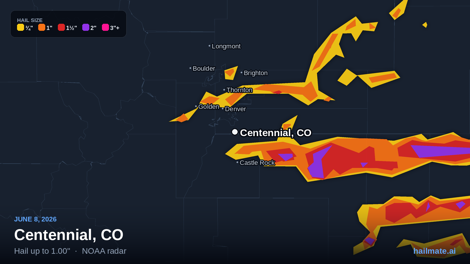Hail swath map for Centennial, CO on June 8, 2026 showing 1.00 inch hail.