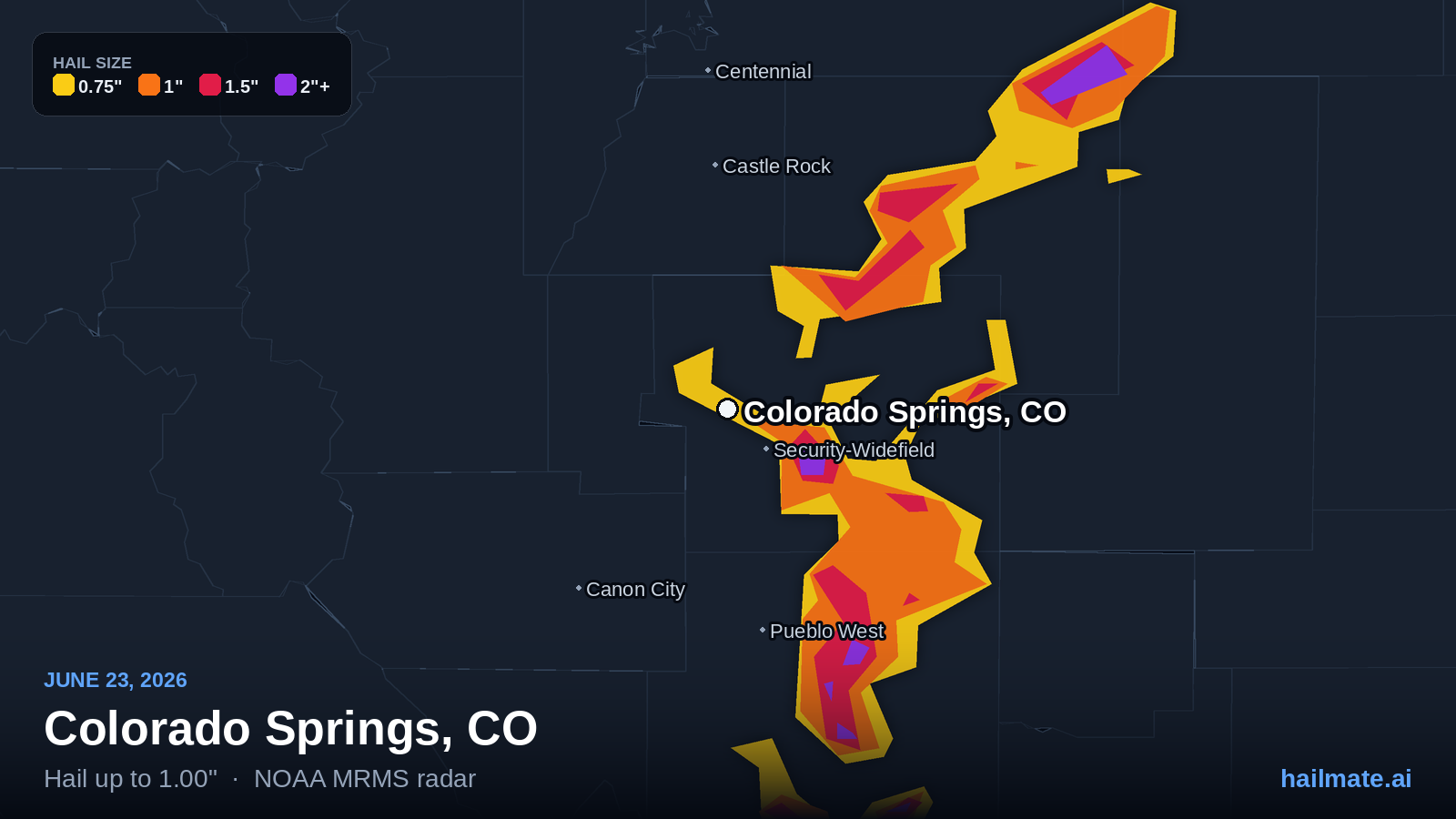 Hail swath map for Colorado Springs, CO on June 23, 2026 showing 1.00 inch hail.