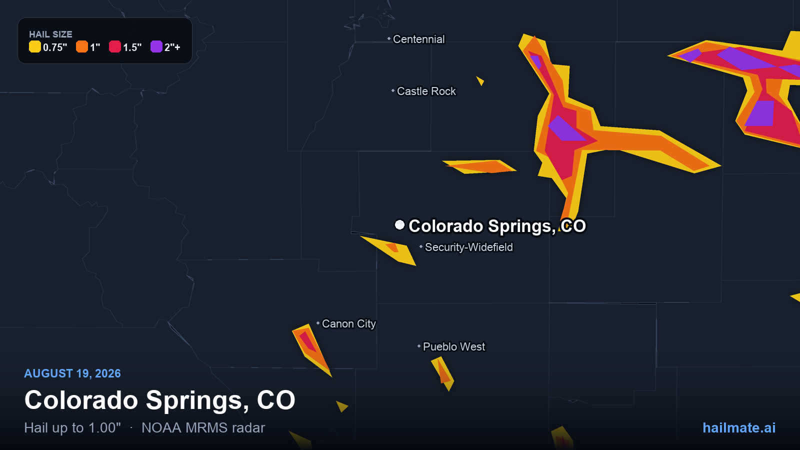 Hail swath map for Colorado Springs, CO on August 19, 2026 showing 1.00 inch hail.