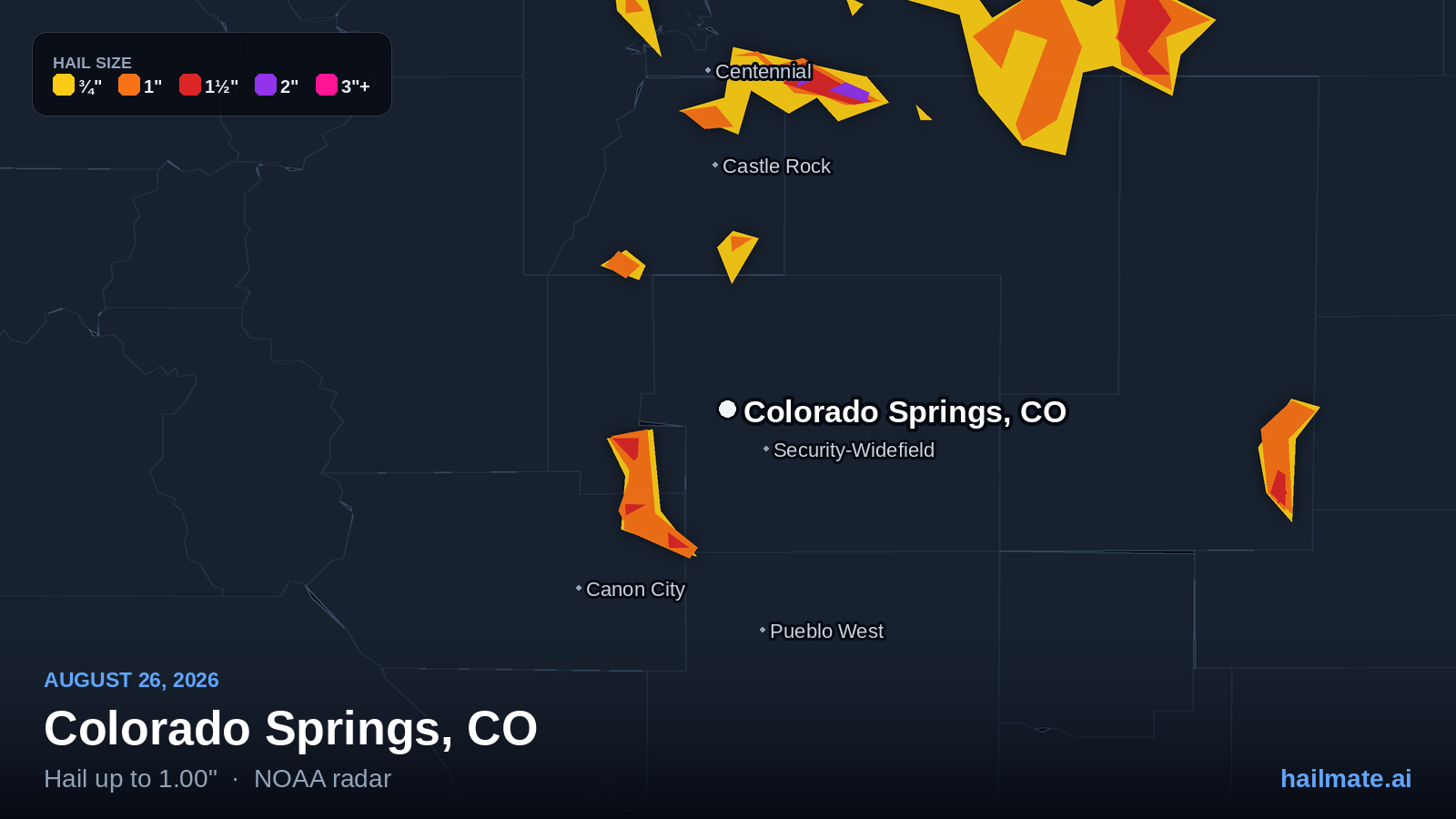 Hail swath map for Colorado Springs, CO on August 26, 2026 showing 1.00 inch hail.