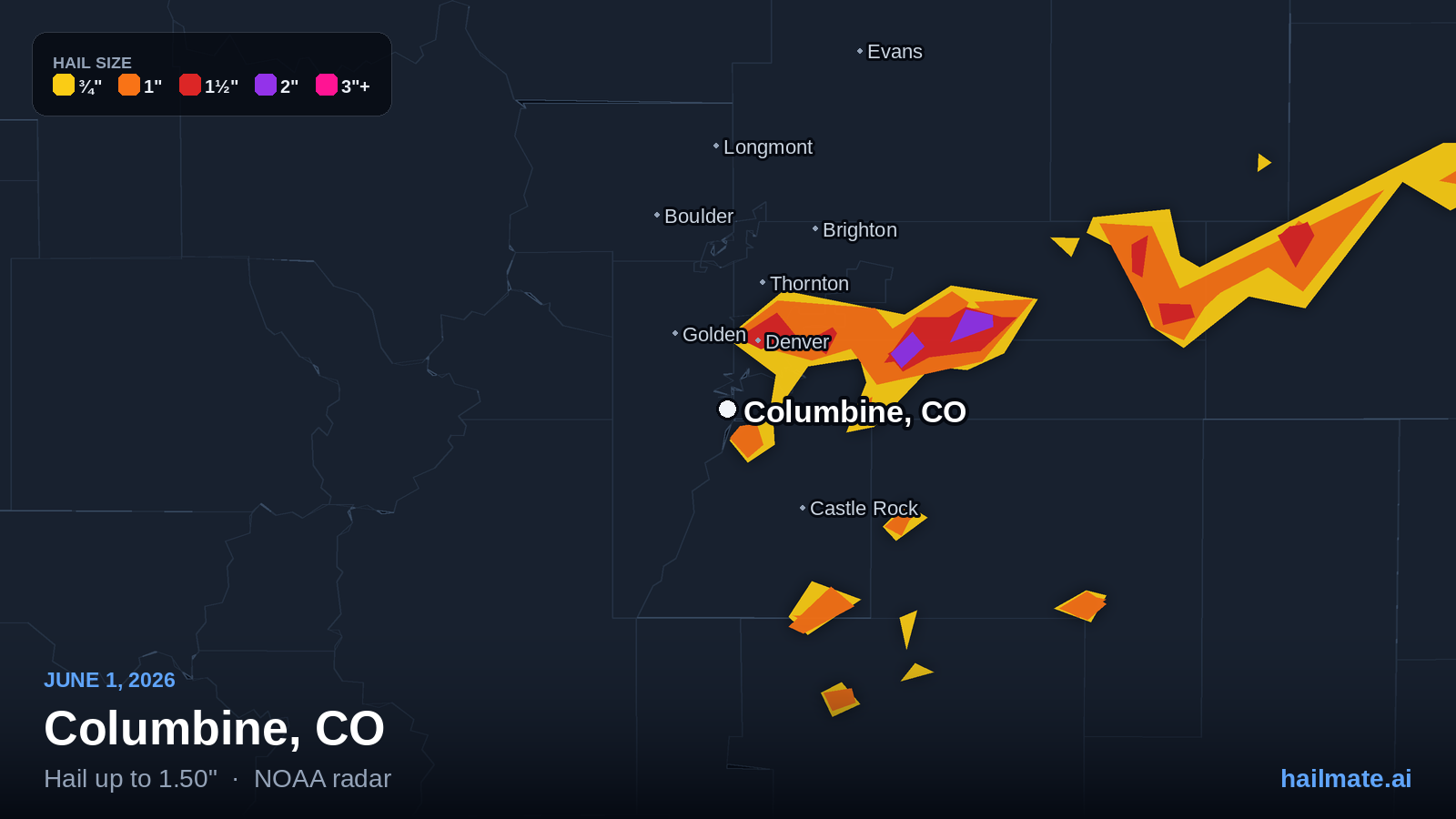 Hail swath map for Columbine, CO on June 1, 2026 showing 1.50 inch hail.