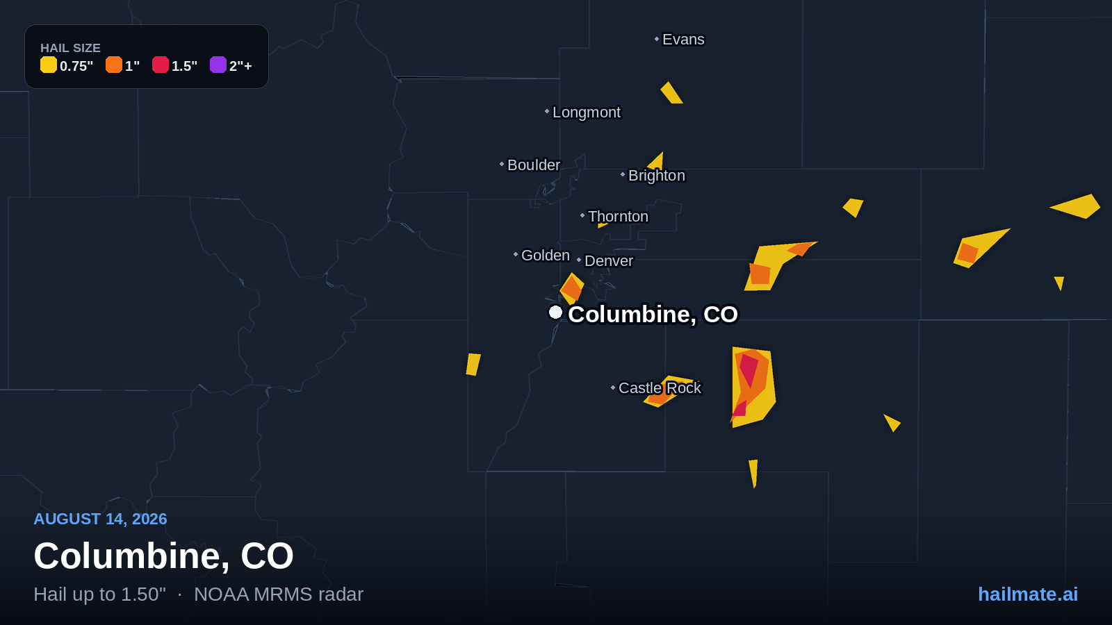 Hail swath map for Columbine, CO on August 14, 2026 showing 1.50 inch hail.