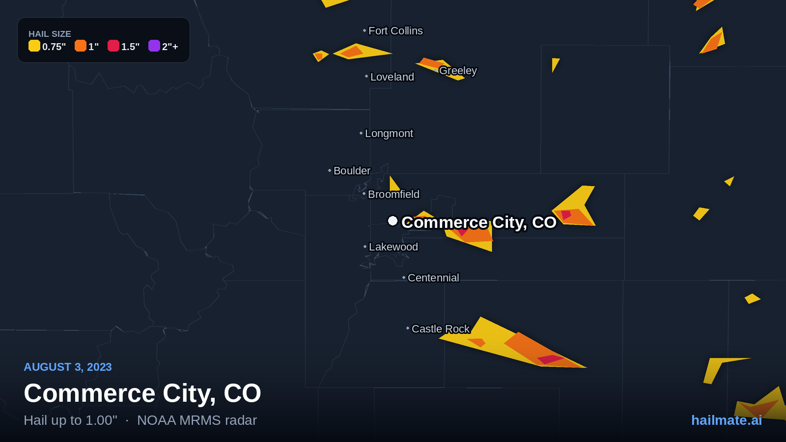 Hail swath map for Commerce City, CO on August 3, 2023 showing 1.00 inch hail.