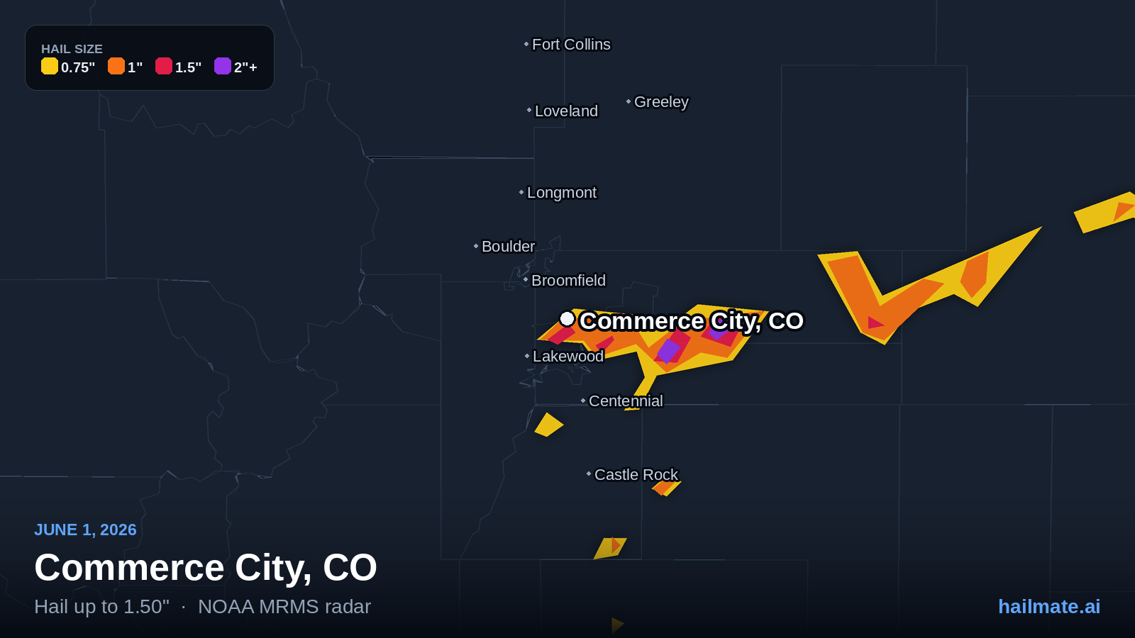 Hail swath map for Commerce City, CO on June 1, 2026 showing 1.50 inch hail.