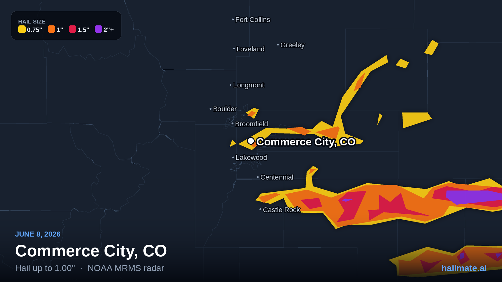 Hail swath map for Commerce City, CO on June 8, 2026 showing 1.00 inch hail.