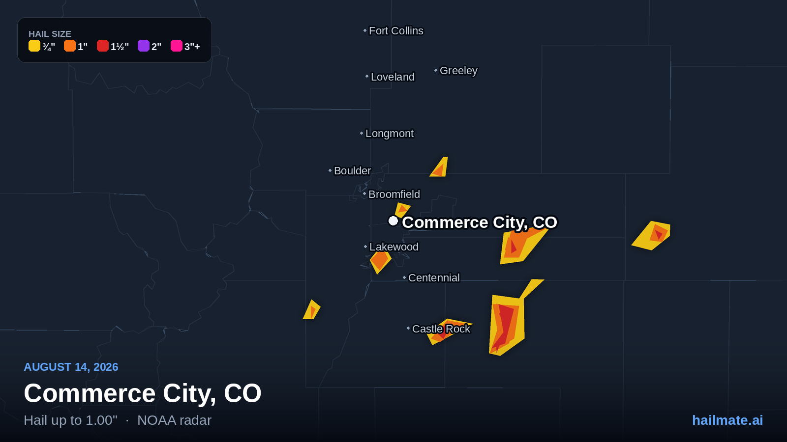 Hail swath map for Commerce City, CO on August 14, 2026 showing 1.00 inch hail.
