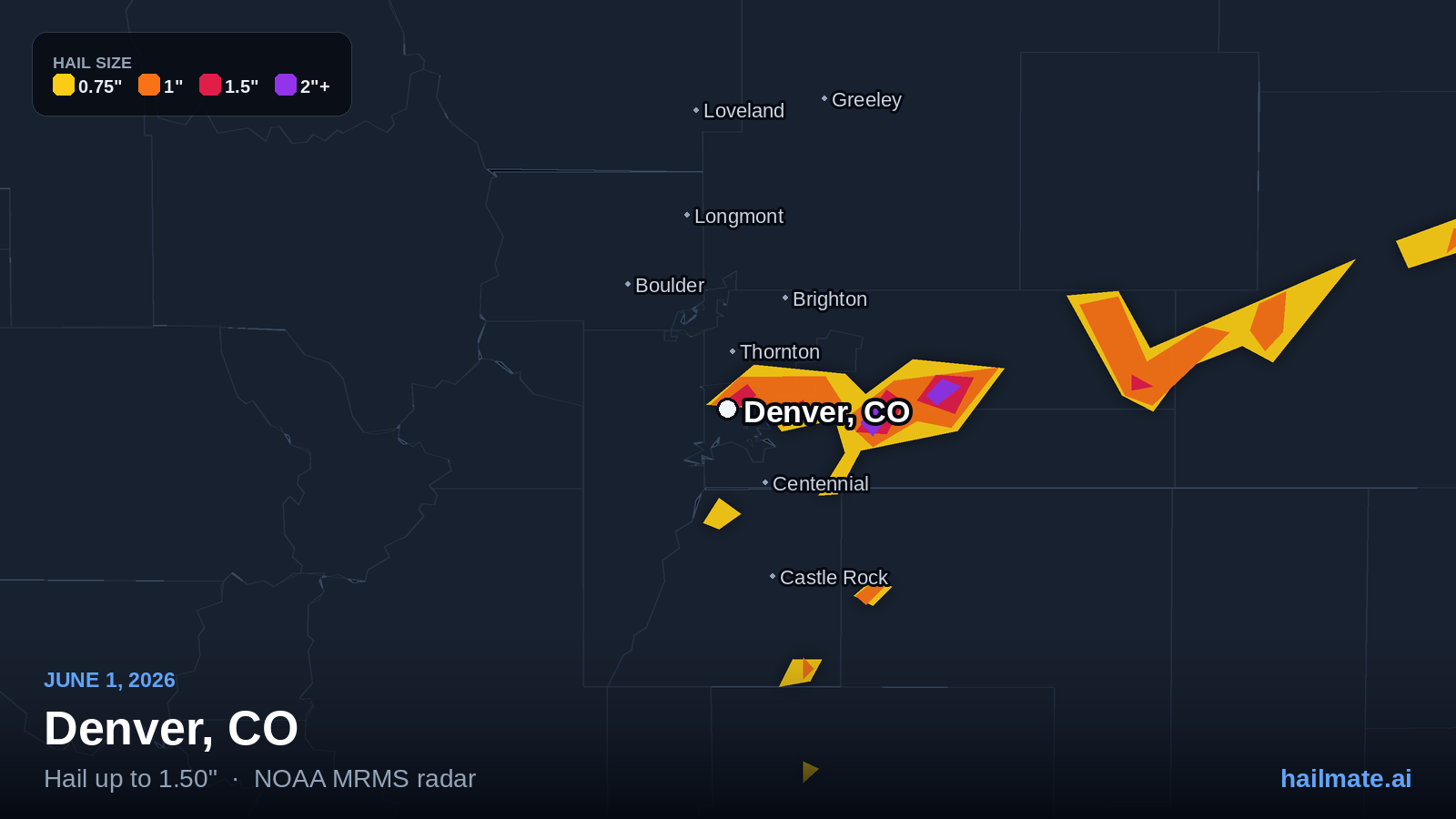 Hail swath map for Denver, CO on June 1, 2026 showing 1.50 inch hail.