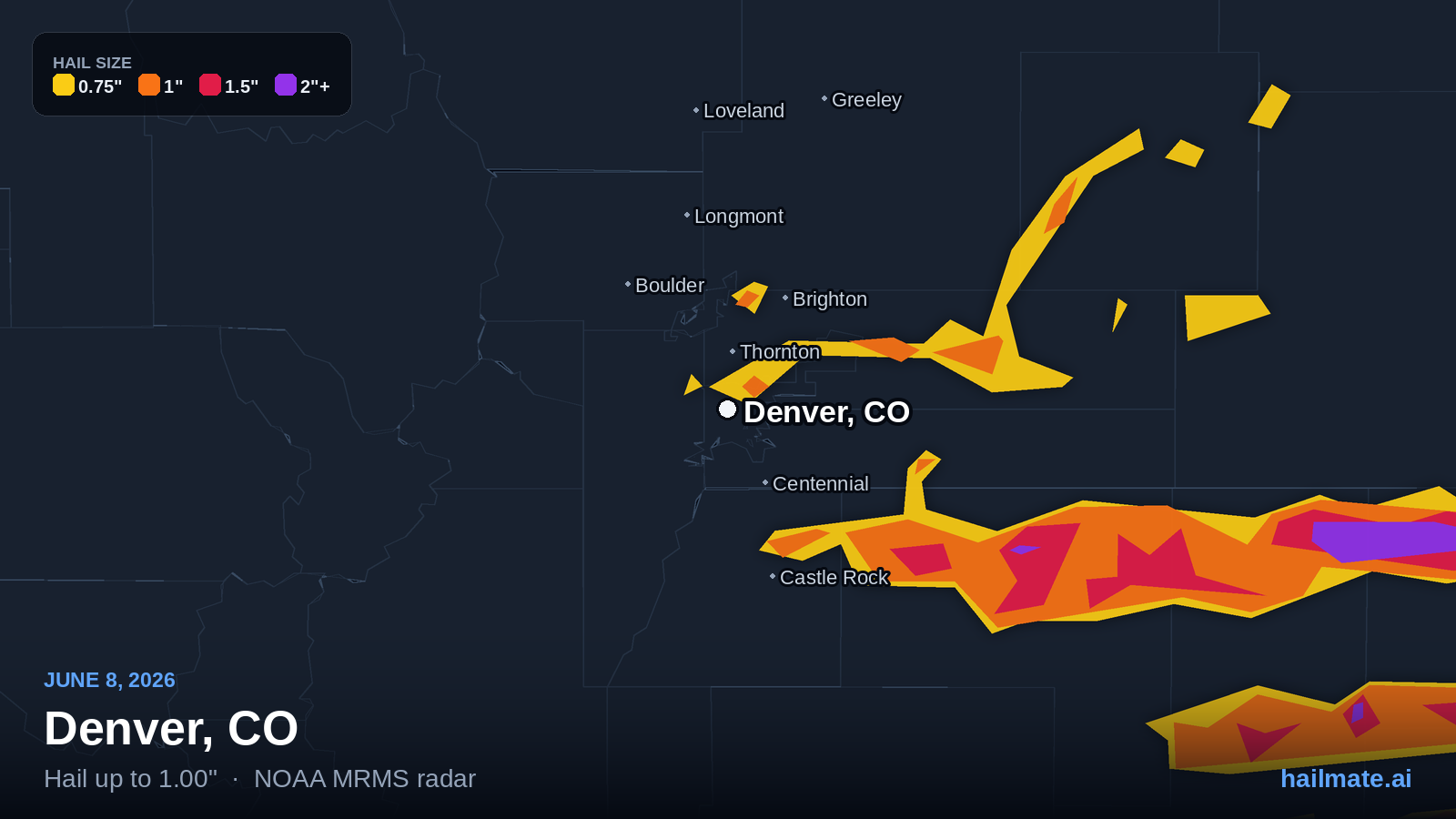 Hail swath map for Denver, CO on June 8, 2026 showing 1.00 inch hail.