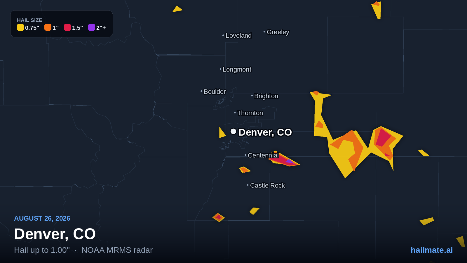 Hail swath map for Denver, CO on August 26, 2026 showing 1.00 inch hail.