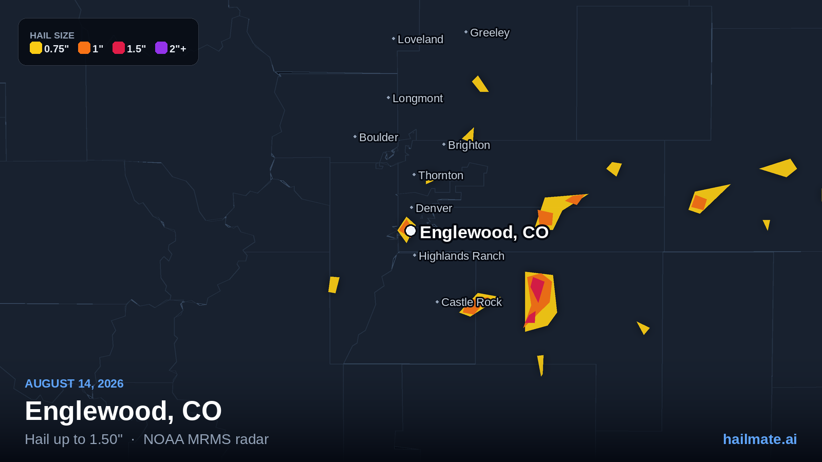 Hail swath map for Englewood, CO on August 14, 2026 showing 1.50 inch hail.