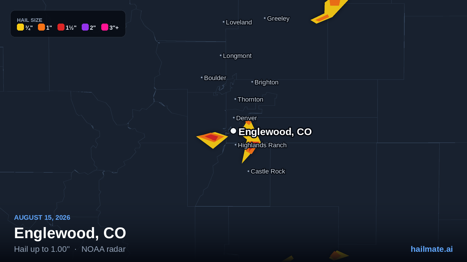 Hail swath map for Englewood, CO on August 15, 2026 showing 1.00 inch hail.