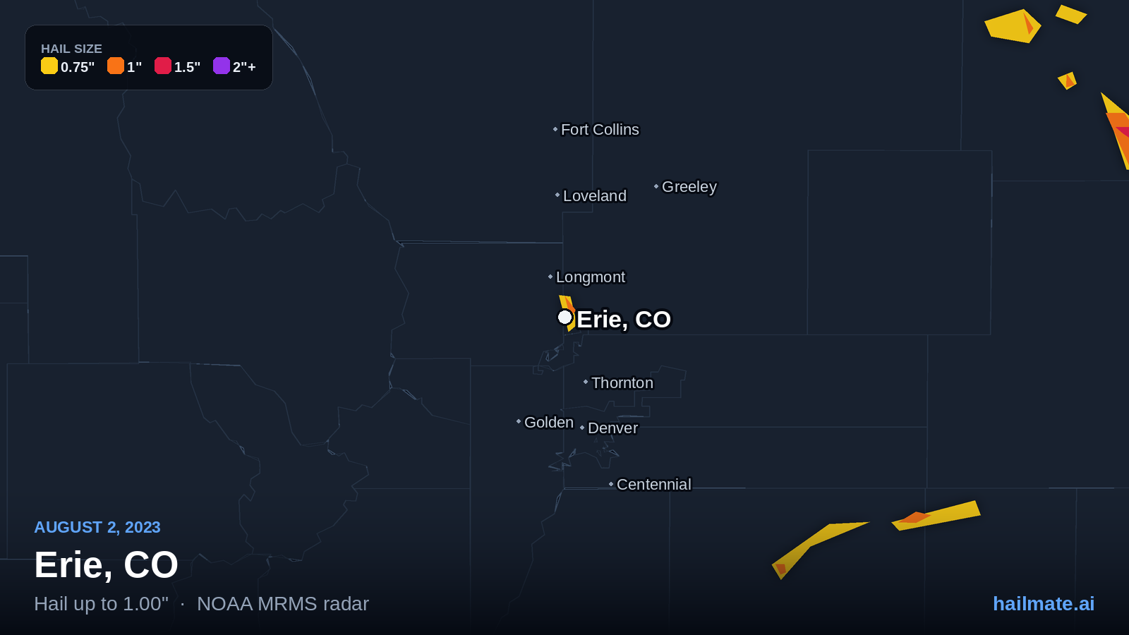 Hail swath map for Erie, CO on August 2, 2023 showing 1.00 inch hail.