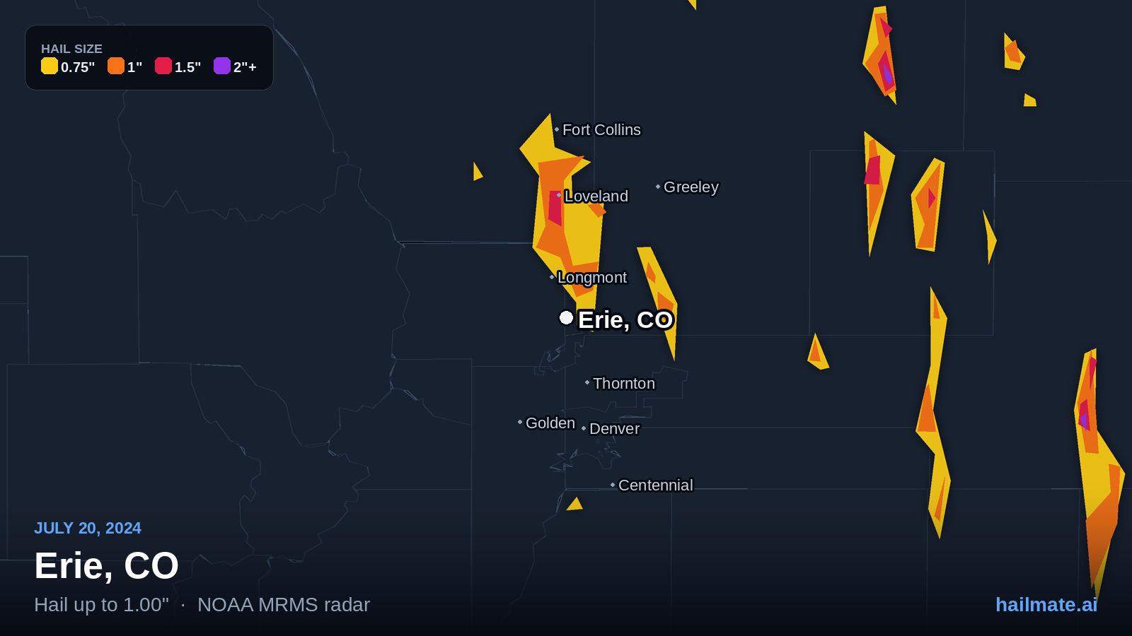 Hail swath map for Erie, CO on July 20, 2024 showing 1.00 inch hail.