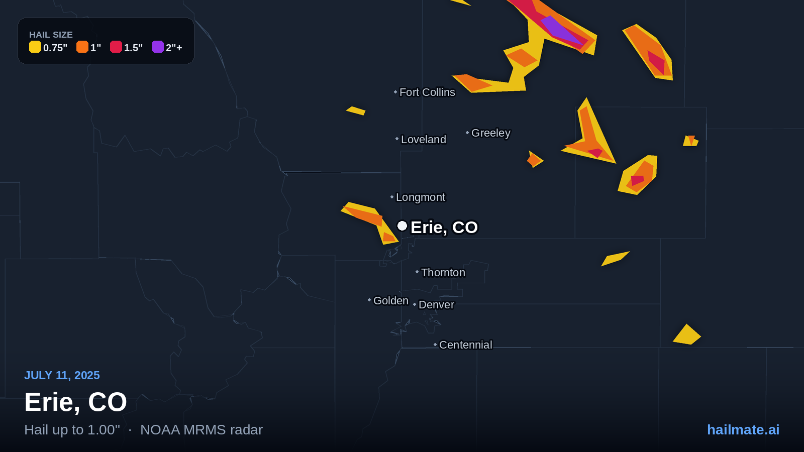Hail swath map for Erie, CO on July 11, 2025 showing 1.00 inch hail.