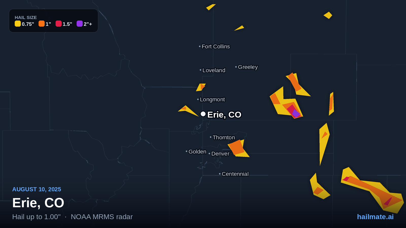 Hail swath map for Erie, CO on August 10, 2025 showing 1.00 inch hail.