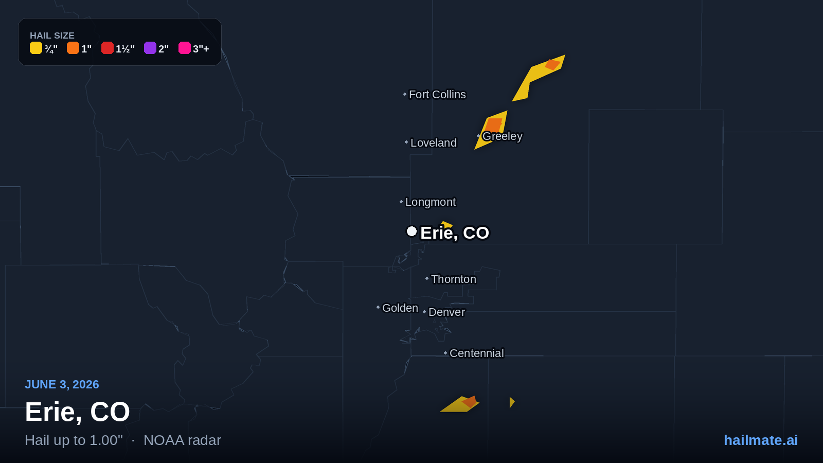 Hail swath map for Erie, CO on June 3, 2026 showing 1.00 inch hail.