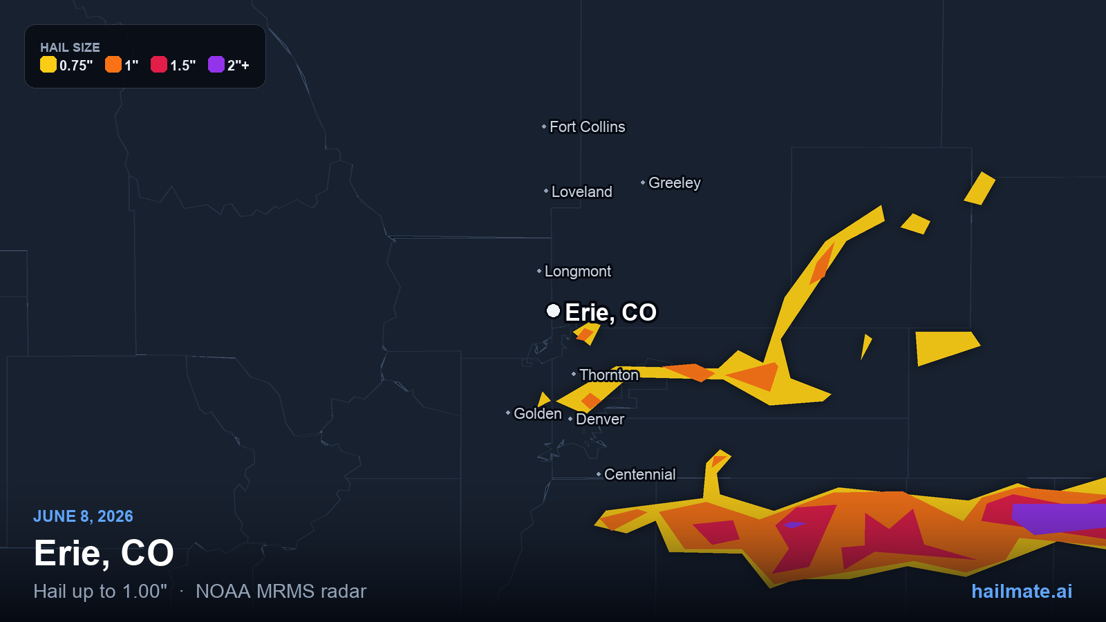 Hail swath map for Erie, CO on June 8, 2026 showing 1.00 inch hail.