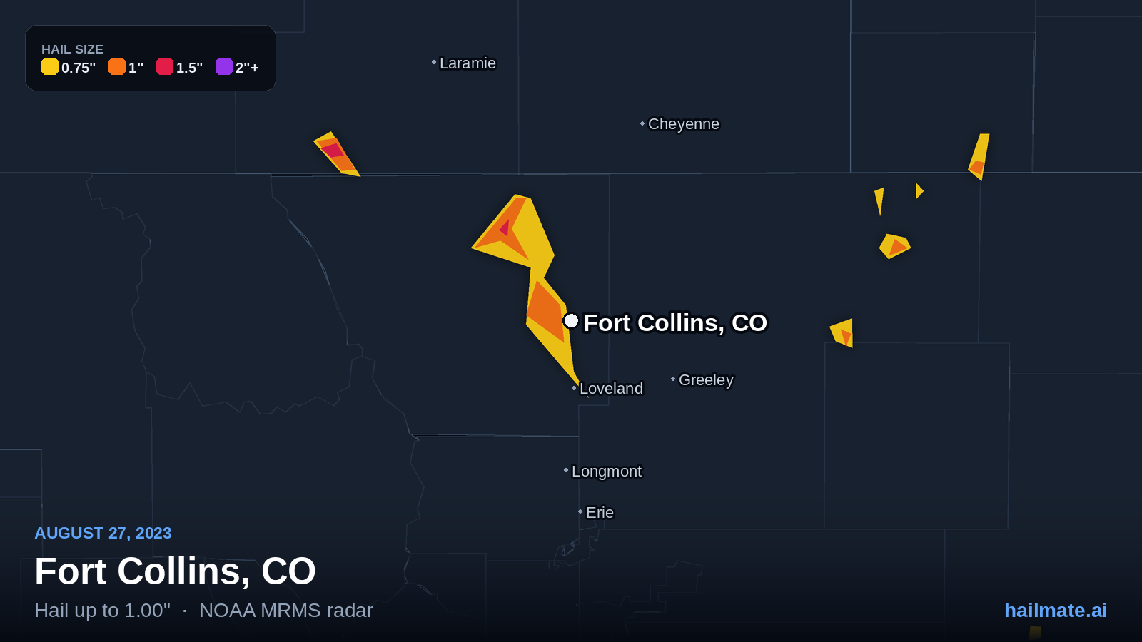 Hail swath map for Fort Collins, CO on August 27, 2023 showing 1.00 inch hail.
