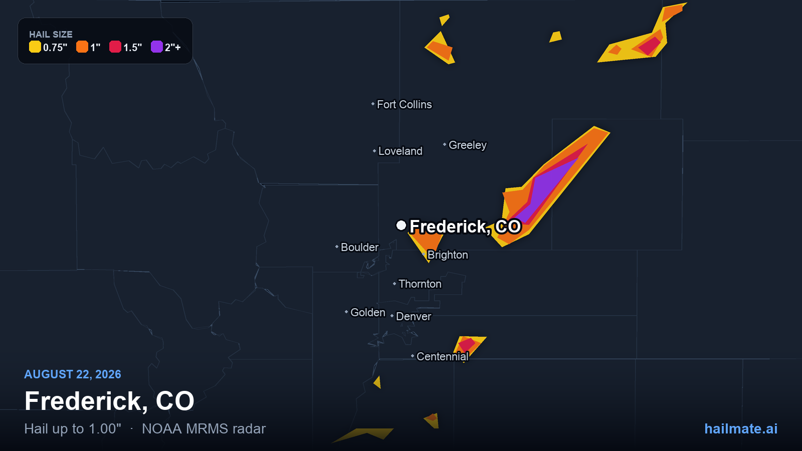 Hail swath map for Frederick, CO on August 22, 2026 showing 1.00 inch hail.