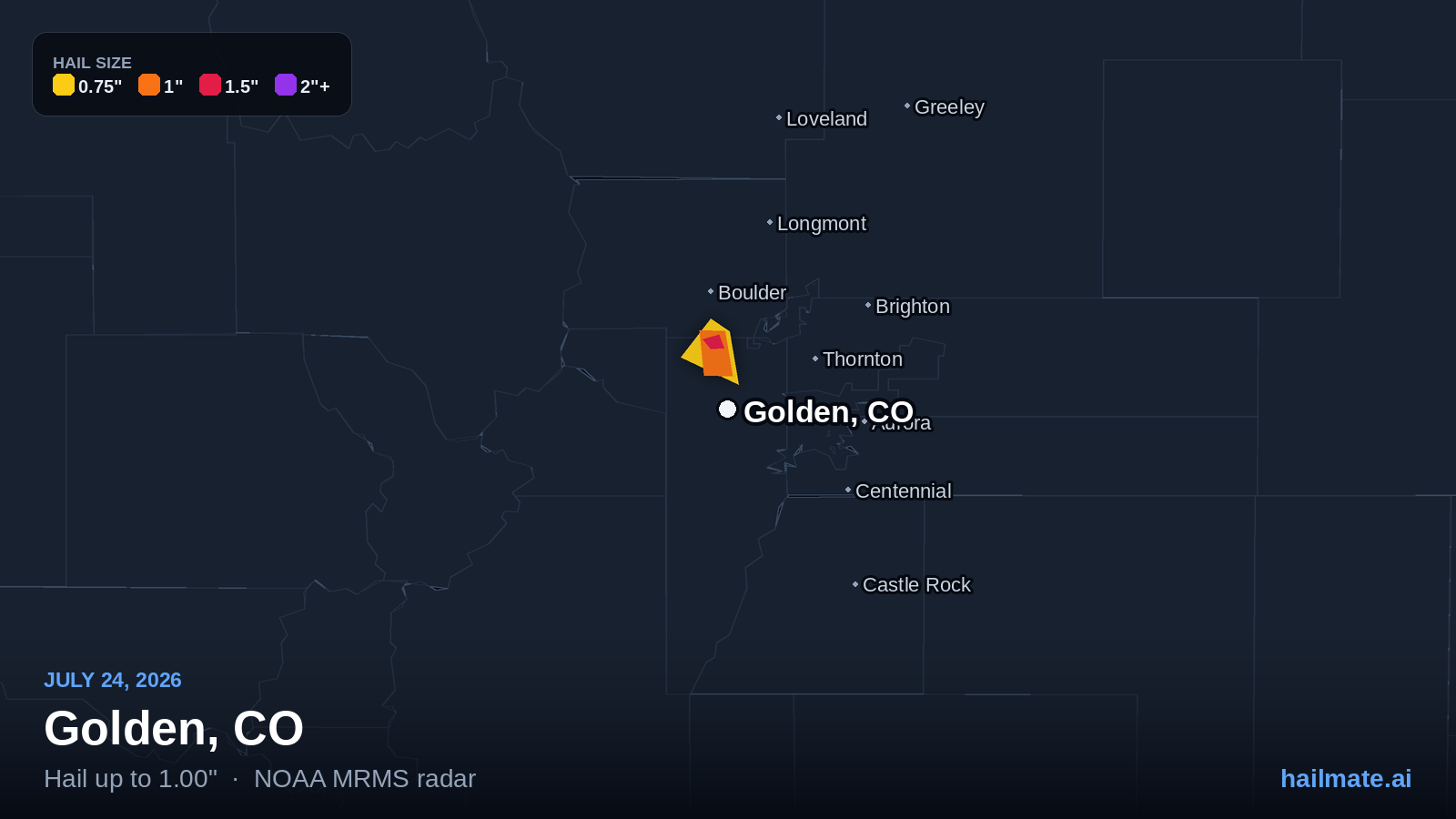 Hail swath map for Golden, CO on July 24, 2026 showing 1.00 inch hail.