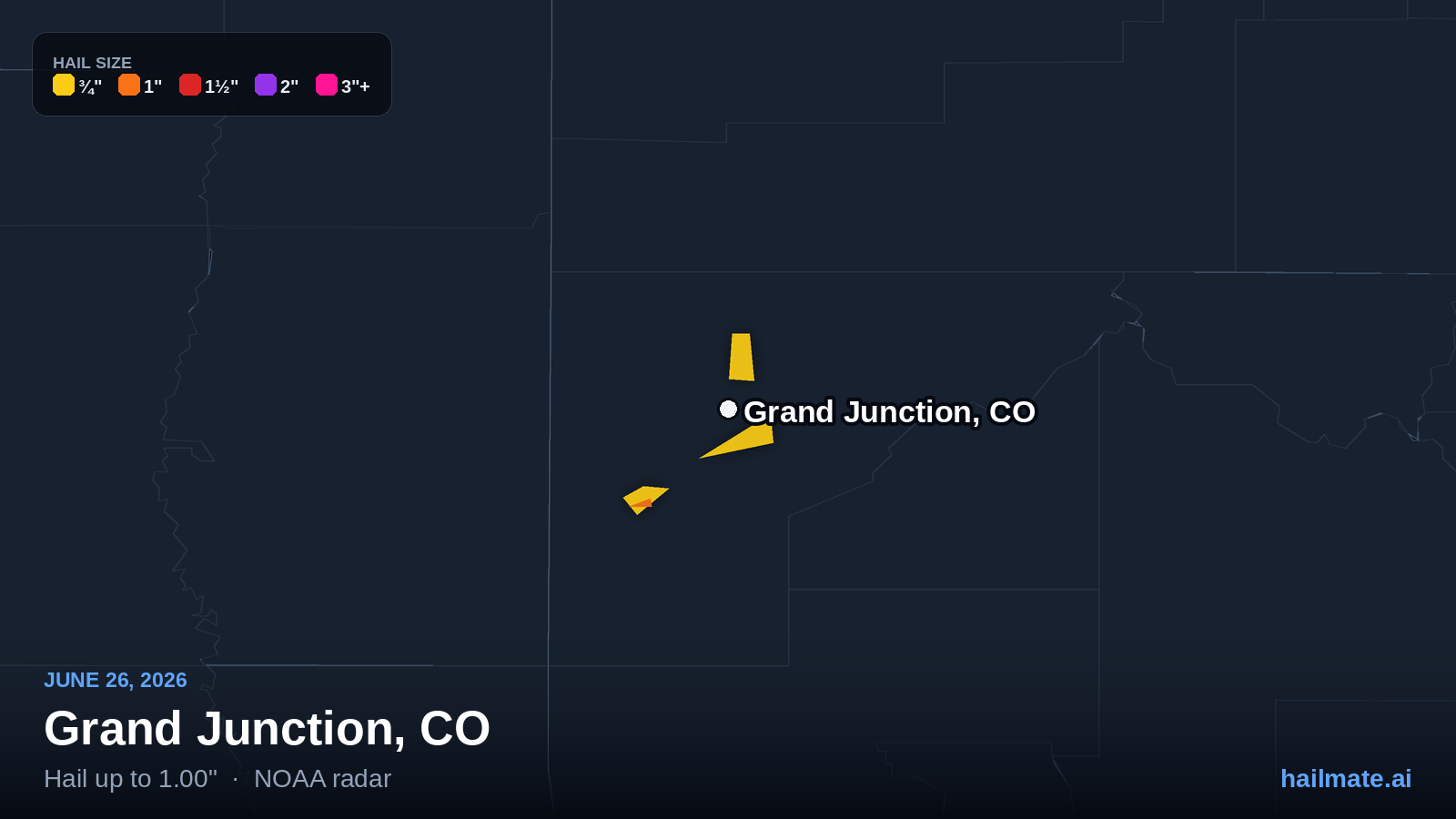 Hail swath map for Grand Junction, CO on June 26, 2026 showing 1.00 inch hail.