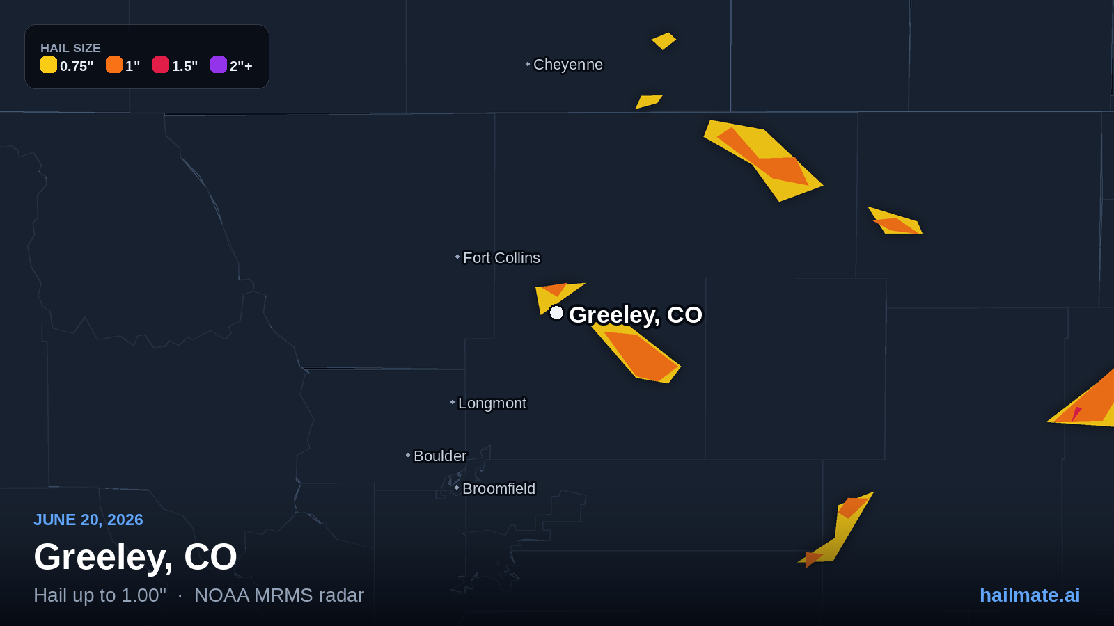 Hail swath map for Greeley, CO on June 20, 2026 showing 1.00 inch hail.