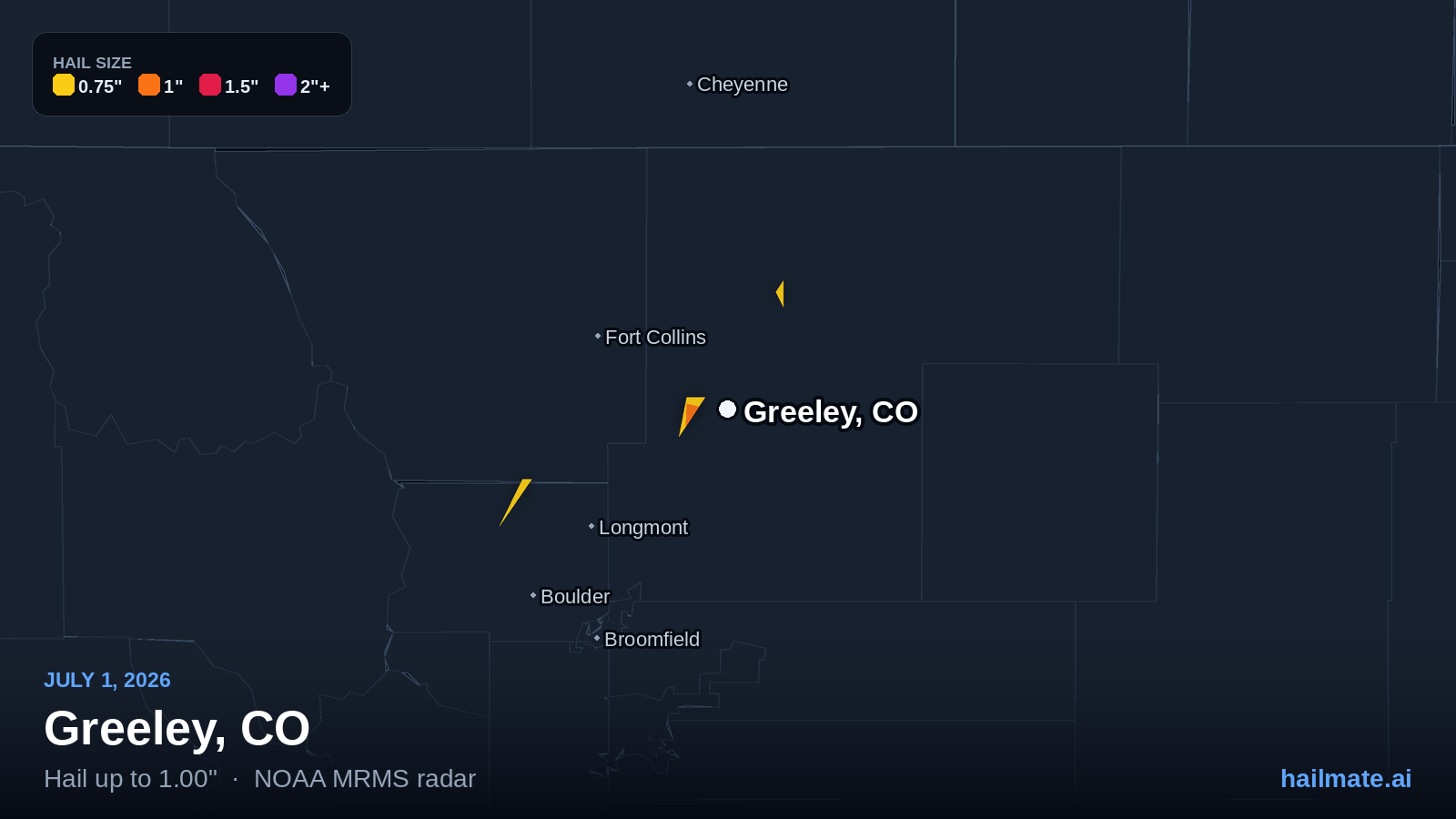 Hail swath map for Greeley, CO on July 1, 2026 showing 1.00 inch hail.