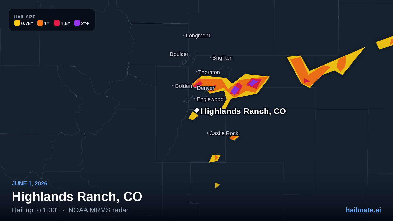 Hail swath map for Highlands Ranch, CO on June 1, 2026 showing 1.00 inch hail.
