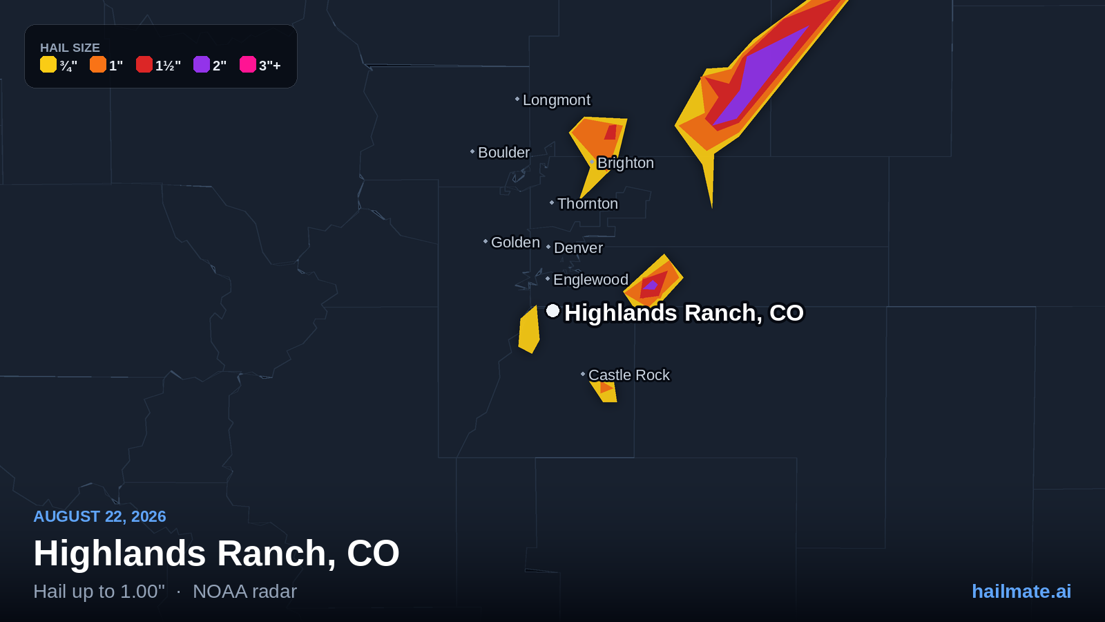 Hail swath map for Highlands Ranch, CO on August 22, 2026 showing 1.00 inch hail.